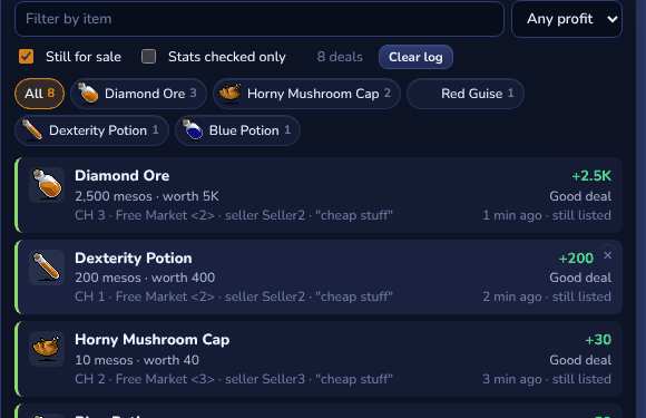 A good deal popping up in MesoLens while browsing a shop.